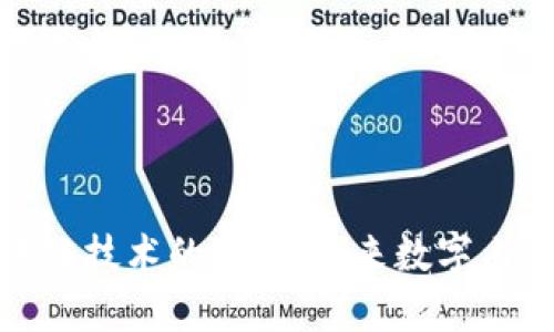 短视频平台与区块链技术的融合：未来数字内容产业的创新之路