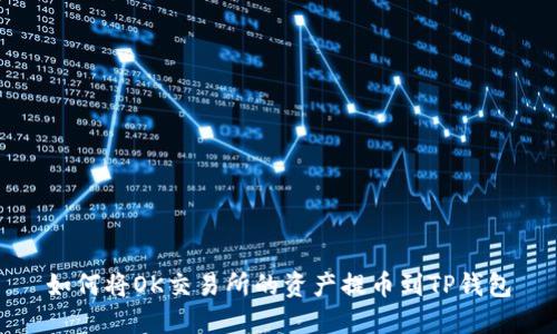 如何将OK交易所的资产提币到TP钱包