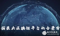 韩国最大区块链平台的全