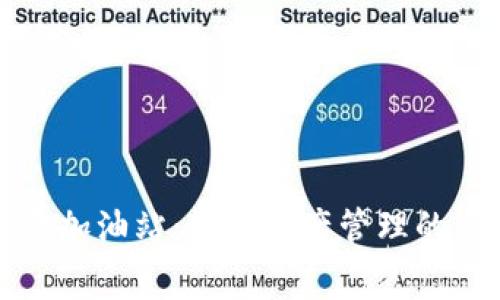 TP钱包矿工费加油站：数字资产管理的高效解决方案