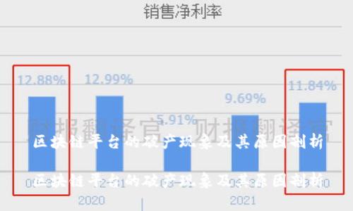 区块链平台的破产现象及其原因剖析

区块链平台的破产现象及其原因剖析